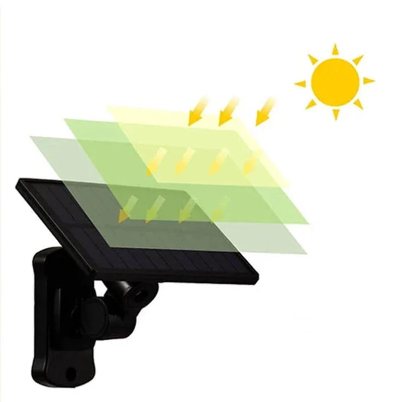 Solar Wall Light with Motion Detector and Remote Control