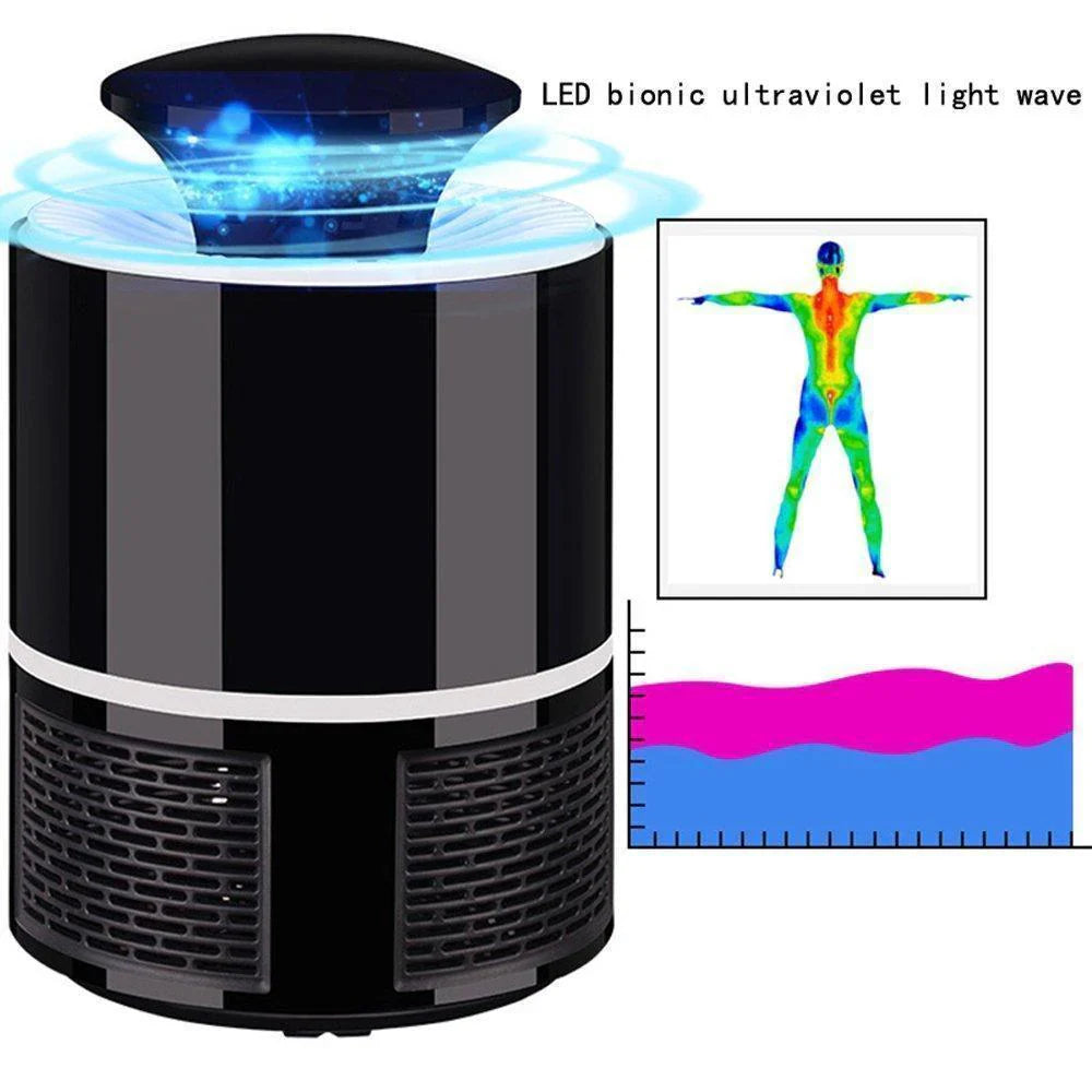 Mosquito Killer Lamp