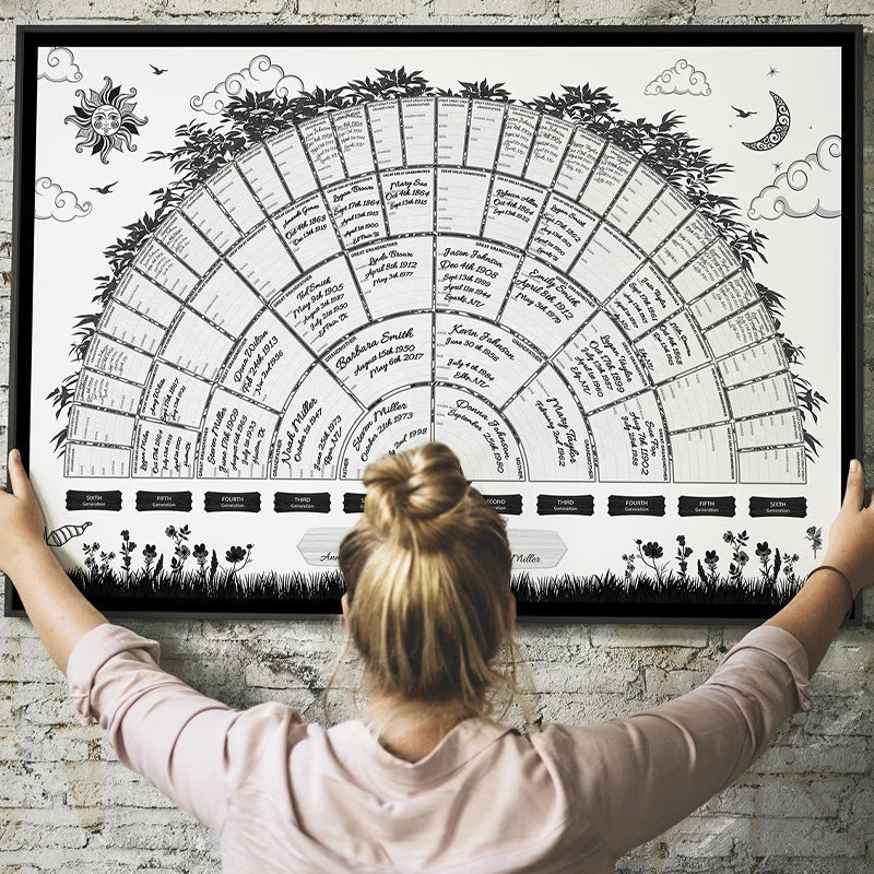 Customisable Family Tree Canvas - Preserve Your Family History for Generations