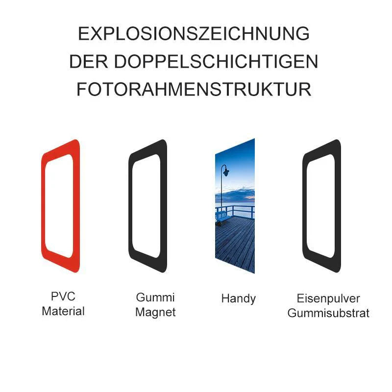 Magnetoframe - Colourful Magnetic Picture Frames for Your Memories