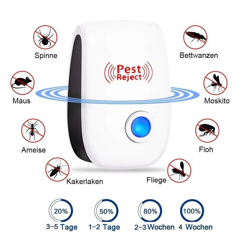 Ultrasonic Pest Repeller (3 Pieces)
