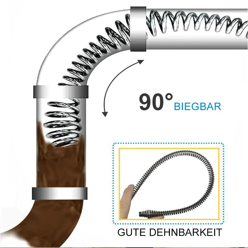 Drain Cleaning Spiral for Drilling Machines
