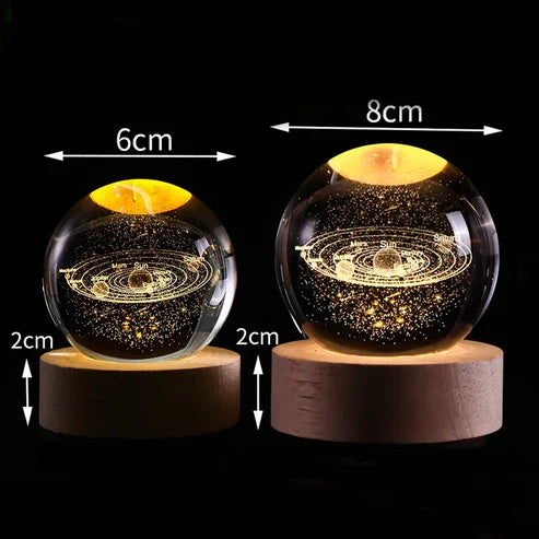 Luminous Sphere of the Moon