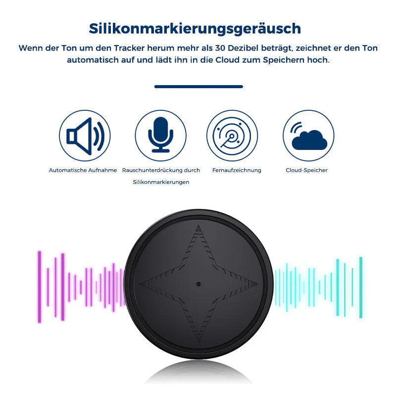 Magnetic Gps Tracker for Vehicles