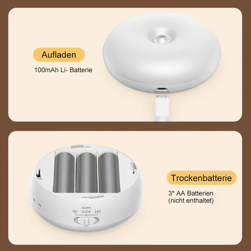 Intelligent Led Night Light with Motion Sensor - Light Exactly When You Need It!