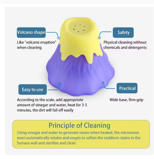Steam Cleaner for the Microwave - Quick & Effortless Cleaning