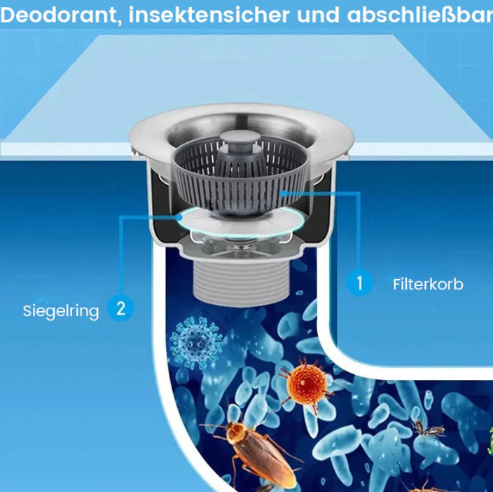 Odour Filter for the Kitchen Sink - Cleanliness & Freshness in Your Kitchen