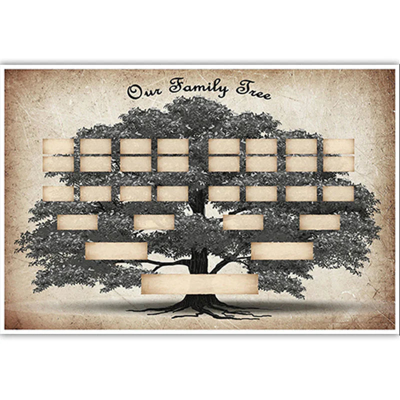 Customisable Family Tree Canvas - Preserve Your Family History for Generations