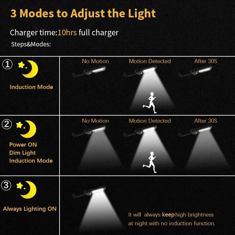 Solar - Powered Led Outdoor Light - Energy - Efficient Lighting for Your Home