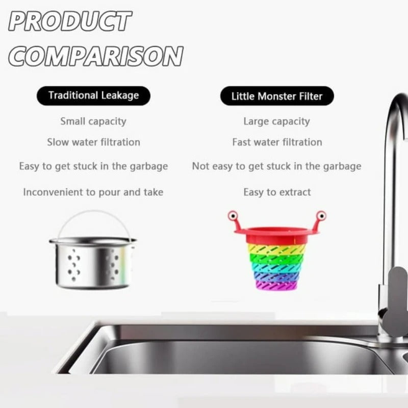 Cute Monster Colander for the Kitchen Sink