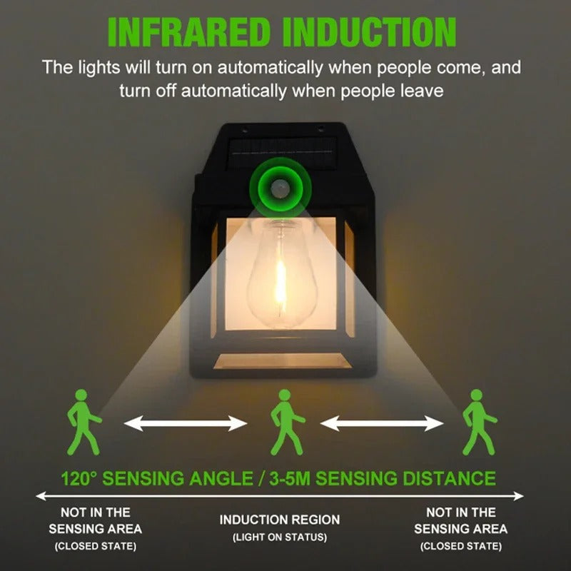 Solar Wall Light with Motion Sensor