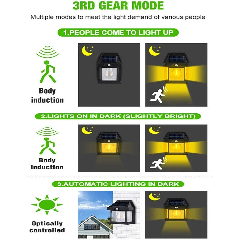 Solar Wall Light with Motion Sensor