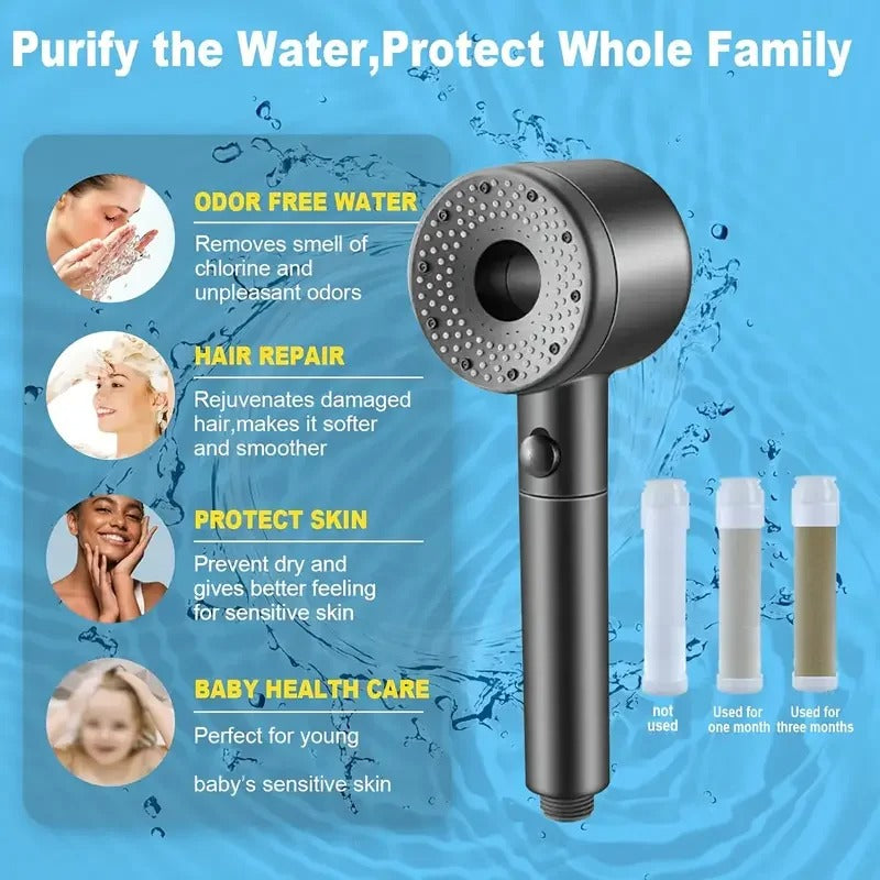 High - Performance Shower Filter with Water Pressure Booster