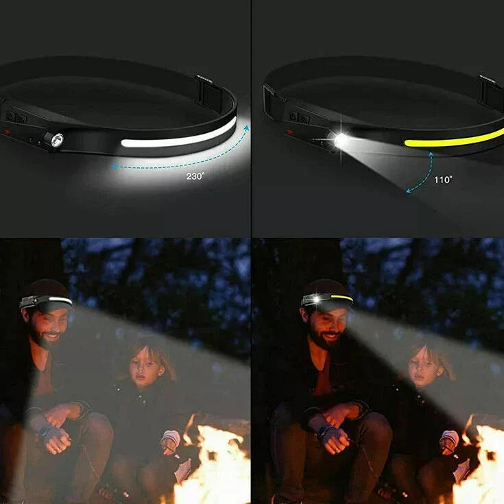 Professional Wide - Angle Work Lamp for Craftsmen