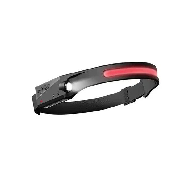 Premium Led Work Light with Wide Angle