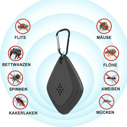 Ultrasonic Animal Defence
