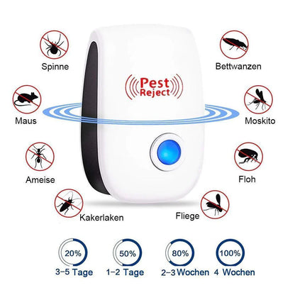 Ultrasonic Pest Repeller (3 Pieces)