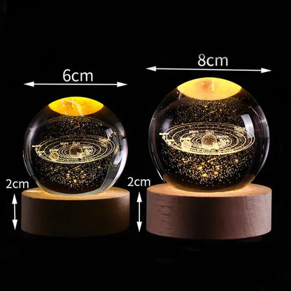 Luminous Sphere of the Moon