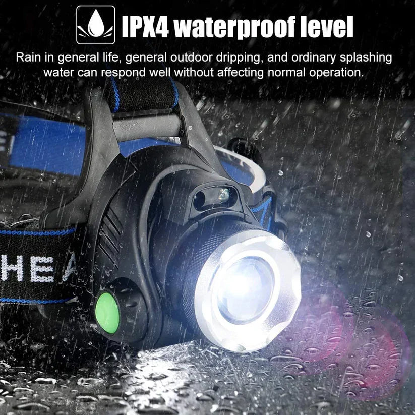 Waterproof Led Headlamp