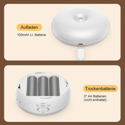Intelligent Led Night Light with Motion Sensor - Light Exactly When You Need It!