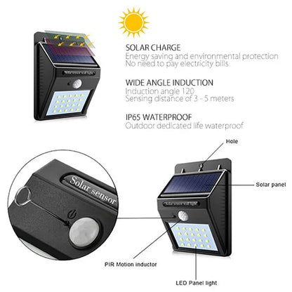 Super Bright Solar Wall Lights with Motion Sensor - Set of 20