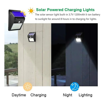 Super Bright Solar Wall Lights with Motion Sensor - Set of 20