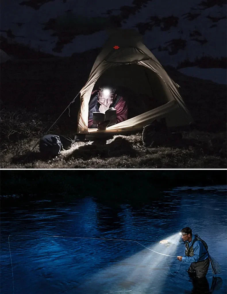 Waterproof Led Headlamp