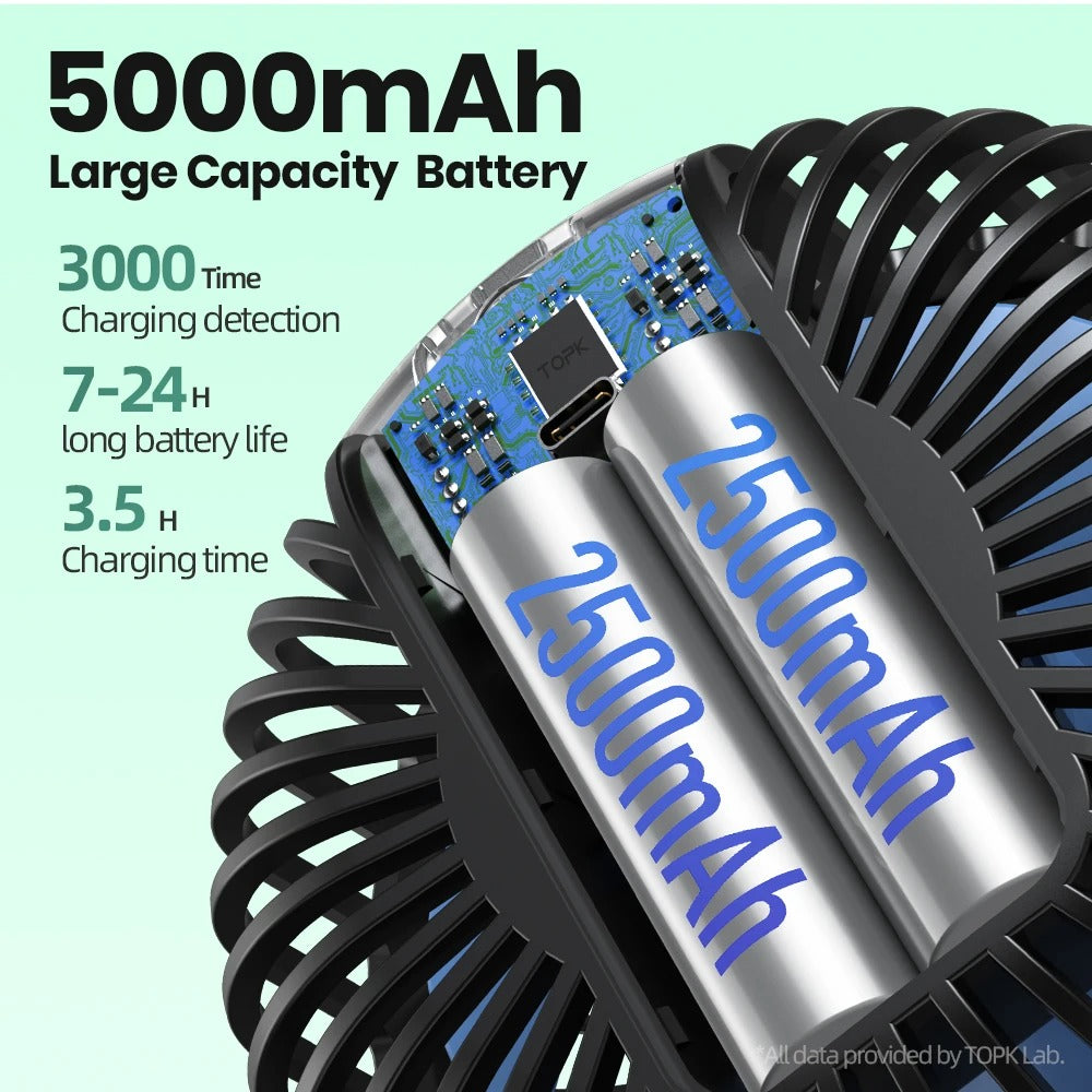 Wireless 360 ° Mini Fan - Flexible Companion for Every Occasion