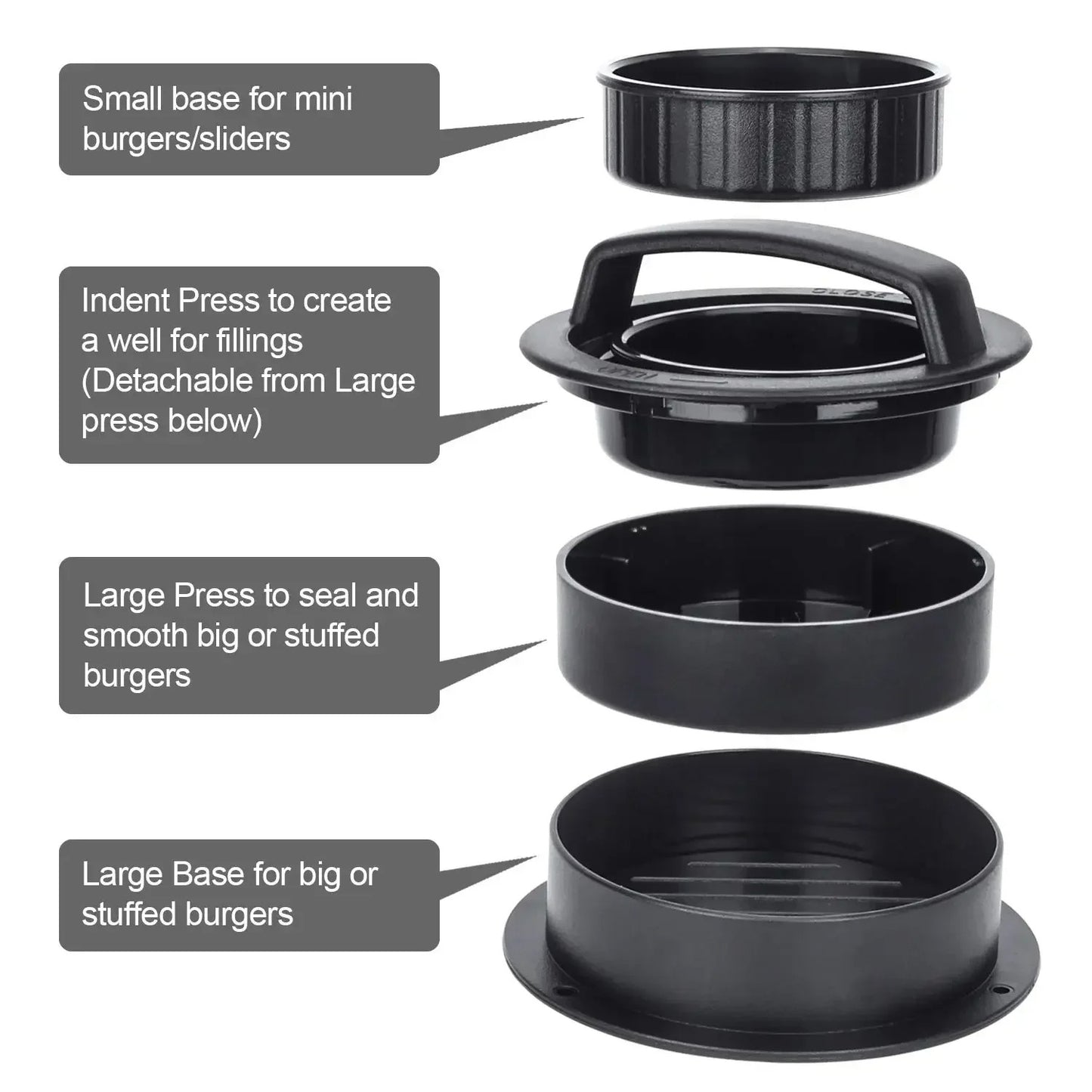 Perfect Burger Press